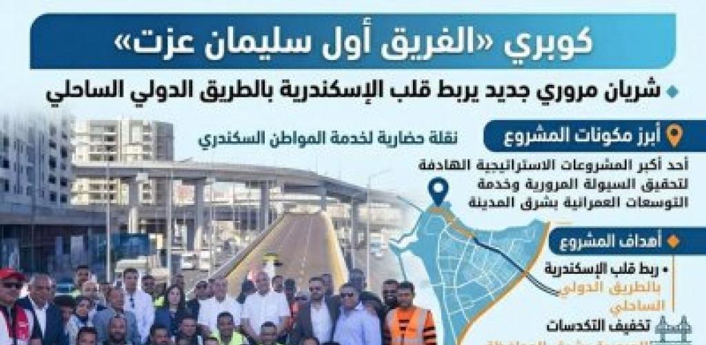 كوبري «الفريق أول سليمان عزت».. شريان مروري عملاق يربط قلب الإسكندرية بالطريق الدولي الساحلي