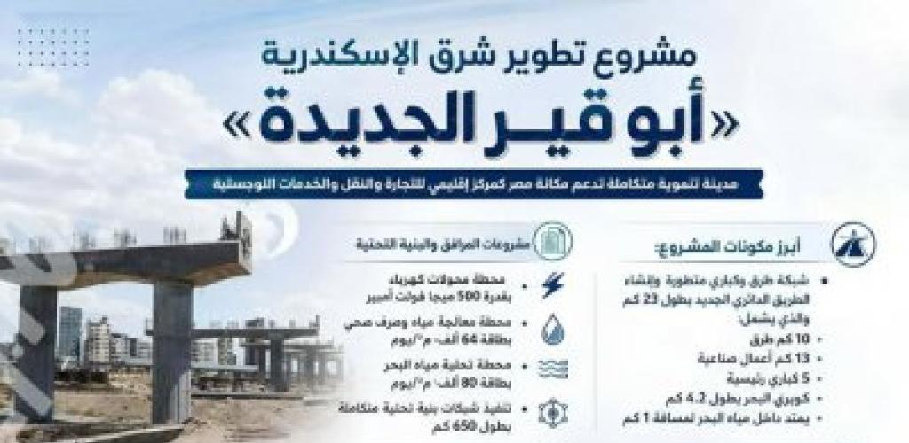 "أبو قير الجديدة".. قاطرة التنمية المستدامة ومركز مصر الإقليمي للتجارة واللوجستيات في شرق الإسكندرية