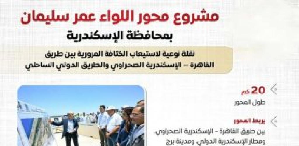 المركز الإعلامي لمجلس الوزراء: محور اللواء عمر سليمان شريان حيوي لتعزيز شبكة الطرق والمحاور بالإسكندرية