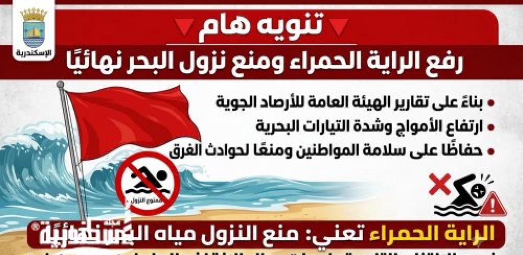 تحذيرات من إرتفاع الموج ورفع الراية الحمراء بشواطىء الإسكندرية