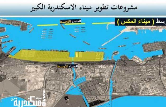 وزير النقل...بنهاية عام 2024 سيكون ميناء الإسكندرية الكبير من أكبر موانئ البحر المتوسط