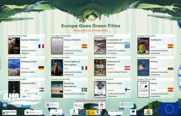 إسبانيا تشارك في برنامج "أفلام أوروبا الخضراء" بالإسكندرية.