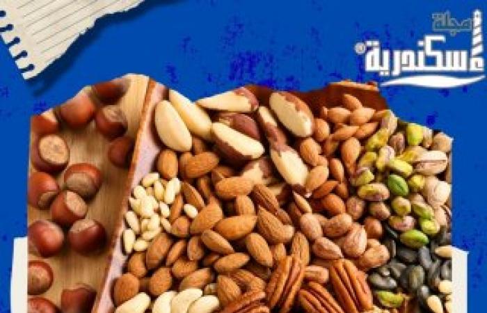 المنوفي : مفاجأة رمضان في سوق المكسرات: البندق يتصدر الأسعار متجاوزاً الكاجو والفسدق
