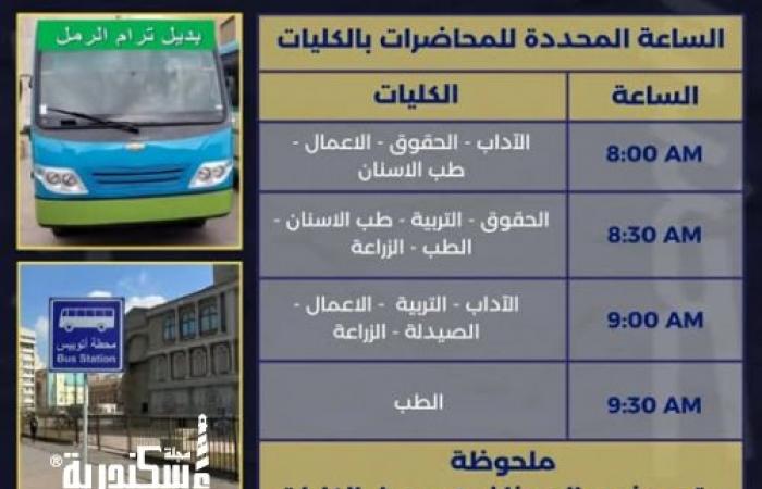 بسبب توقف "الترام".....خطة مرورية جديدة بالإسكندرية: مواعيد متفاوتة للكليات لسهولة وصول الطلاب