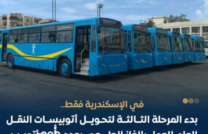 دفعة واحدة للإسكندرية.. بدء المرحلة الثالثة لتحويل 200 أتوبيس نقل عام للعمل بالغاز الطبيعي