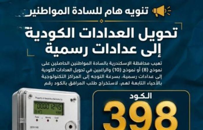 محافظة الإسكندرية تهيب بالمواطنين بسرعة التوجه للمراكز التكنولوجية لاستكمال إجراءات تحويل العدادات الكودية