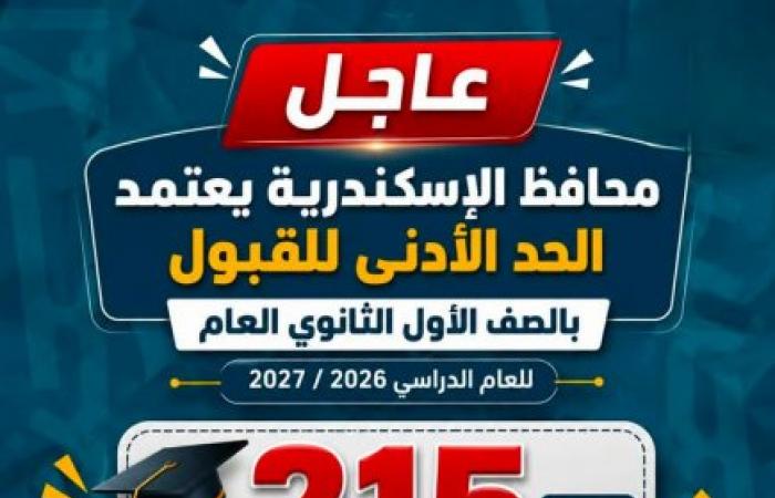 رسمياً.. محافظ الإسكندرية يعتمد تنسيق القبول بالثانوي العام بـ 215 درجة