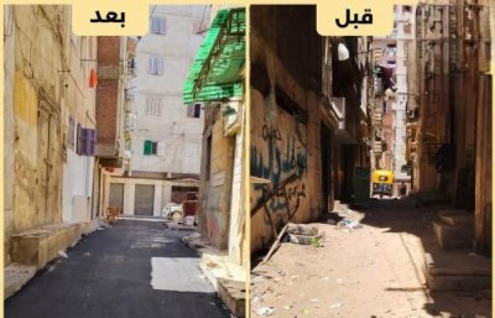الإسكندرية تستهدف السيولة المرورية.. رصف ورفع كفاءة 12 شارعًا ومحورًا بـ 7 أحياء