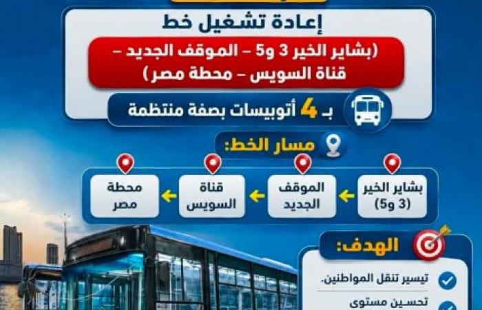 استجابةً للمواطنين.. إعادة تشغيل خط أتوبيس "بشاير الخير - محطة مصر" بالإسكندرية بـ 4 حافلات جديدة