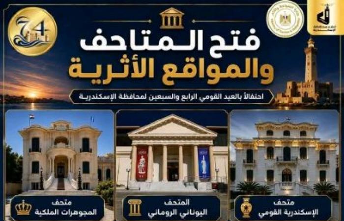 بمناسبة العيد القومي الـ 74.. الإسكندرية تفتح متاحفها ومواقعها الأثرية مجانًا للزيارة اليوم الجمعة