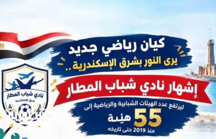 كيان رياضي جديد يرى النور بشرق الإسكندرية.. إشهار نادي شباب المطار   ليرتفع عدد الهيئات الشبابية والرياضية إلى ٥٥ هيئة منذ 2019حتي تاريخه