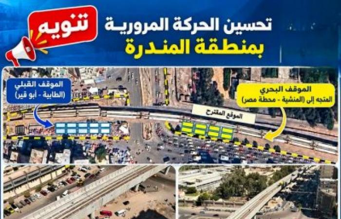 انفراجة مرورية بالمندرة.. تفاصيل خطة إحياء وتطوير المحاور واستغلال المساحات تزامناً مع الدراسة
