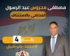 وسط تأييد واسع.. الأستاذ مصطفى محروس المحامى رقم 4 دائرة باب شرق يشارك في المؤتمر الجماهيري الحاشد بالمنتزة ويعلن ملامح رؤيته الانتخابية