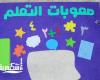 ألقى فين أخصائي تخاطب – إليك أفضل أخصائي تخاطب أونلاين