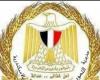وزارة التموين والتجارة الداخلية تُكثف استعداداتها لاحتفالات عيد القيامة المجيد وشم النسيم