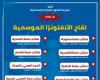 الصحة توفر لقاح الإنفلونزا الموسمية للإسكندرية.. إليك الأماكن ومواعيد التوافر